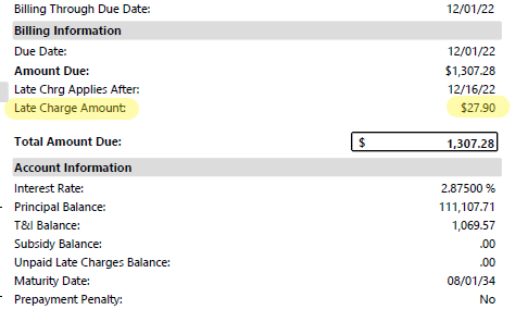 mortgage late fee example